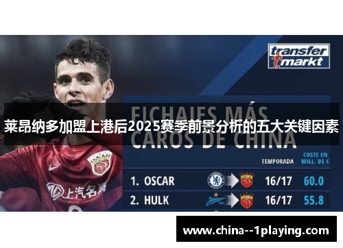 莱昂纳多加盟上港后2025赛季前景分析的五大关键因素 莱昂纳多加盟上港后2025赛季前景分析的五大关键因素