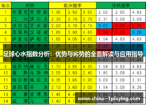 足球心水指数分析：优势与劣势的全面解读与应用指导