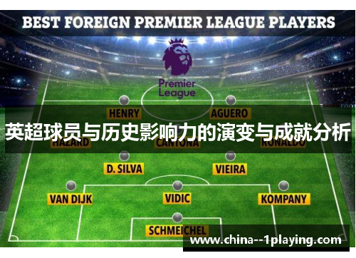 英超球员与历史影响力的演变与成就分析 英超球员与历史影响力的演变与成就分析