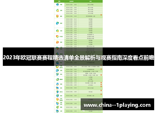 2023年欧冠联赛赛程精选清单全景解析与观赛指南深度看点前瞻