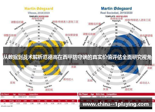 从数据到战术解析厄德高在西甲防守端的真实价值评估全面研究视角 从数据到战术解析厄德高在西甲防守端的真实价值评估全面研究视角