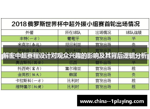 解密中超赛程设计对观众兴趣的影响及其背后逻辑分析