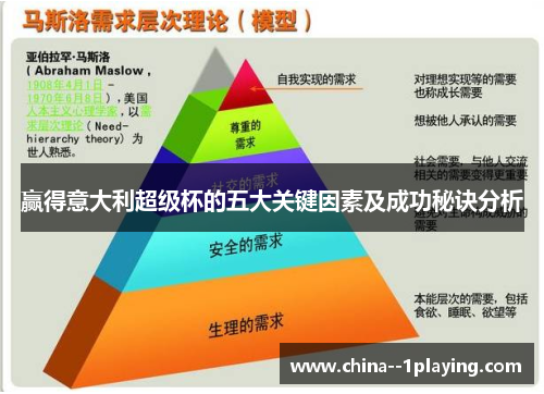 赢得意大利超级杯的五大关键因素及成功秘诀分析
