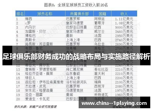 足球俱乐部财务成功的战略布局与实施路径解析