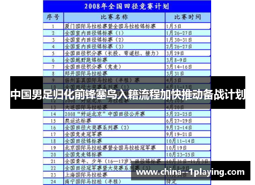 中国男足归化前锋塞鸟入籍流程加快推动备战计划 中国男足归化前锋塞鸟入籍流程加快推动备战计划