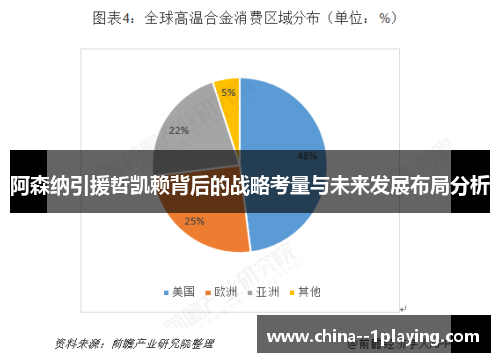 阿森纳引援哲凯赖背后的战略考量与未来发展布局分析