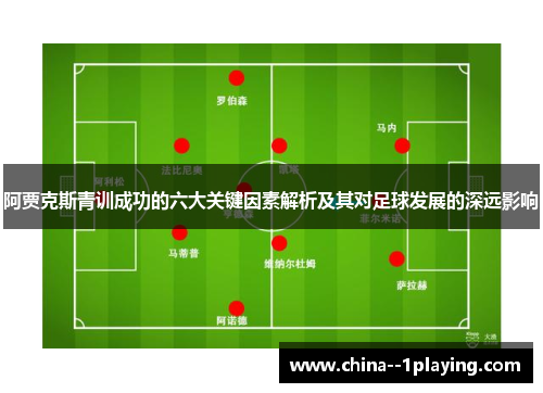 阿贾克斯青训成功的六大关键因素解析及其对足球发展的深远影响