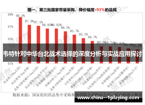 韦特针对中华台北战术选择的深度分析与实战应用探讨